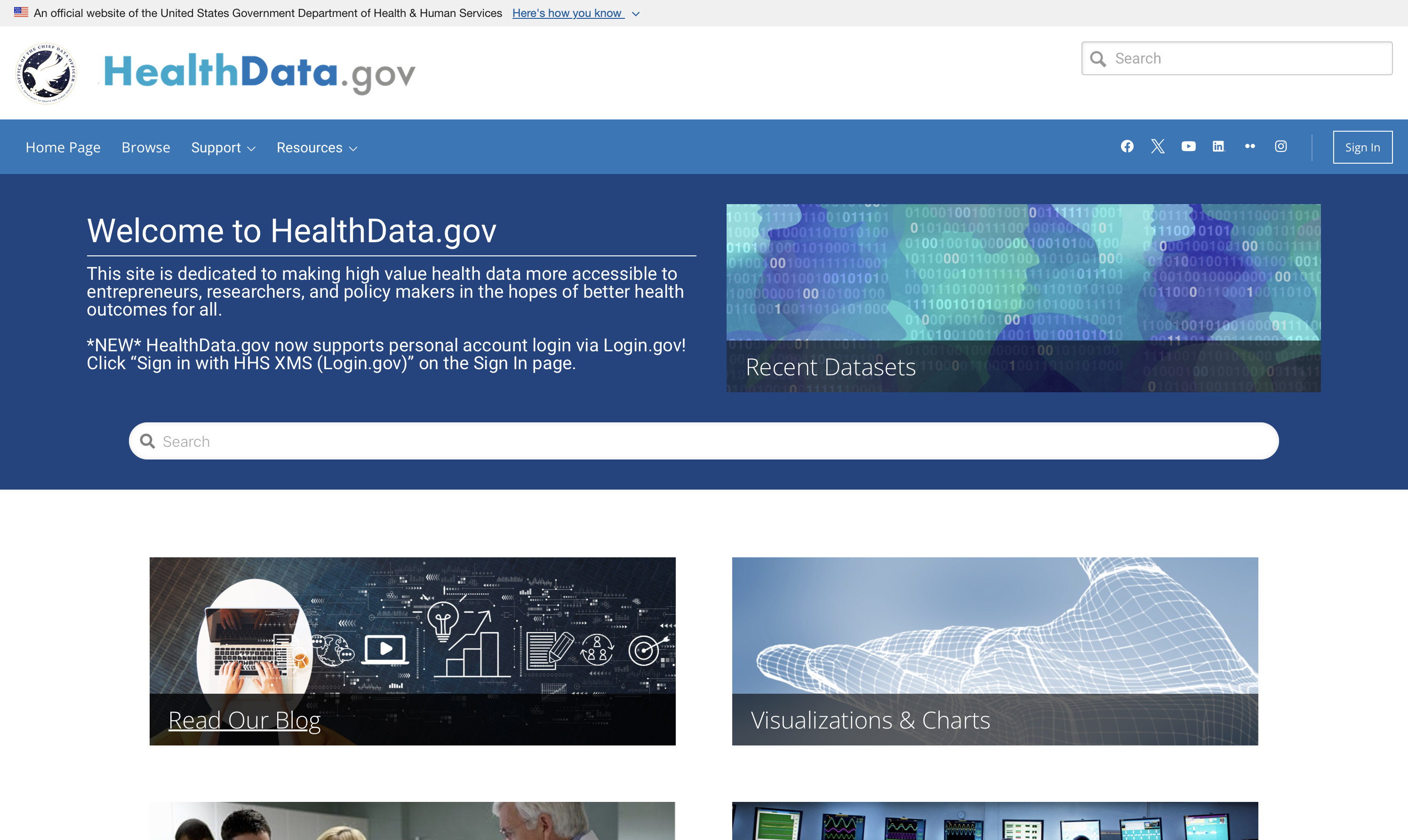 HealthData.gov Sample Data